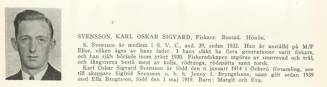 Svensson. Karl Oskar Sigvard,