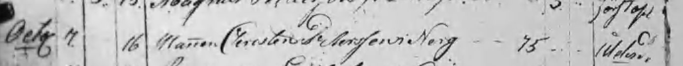Döda 1827