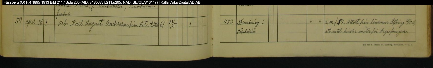 Död Fässberg 1911