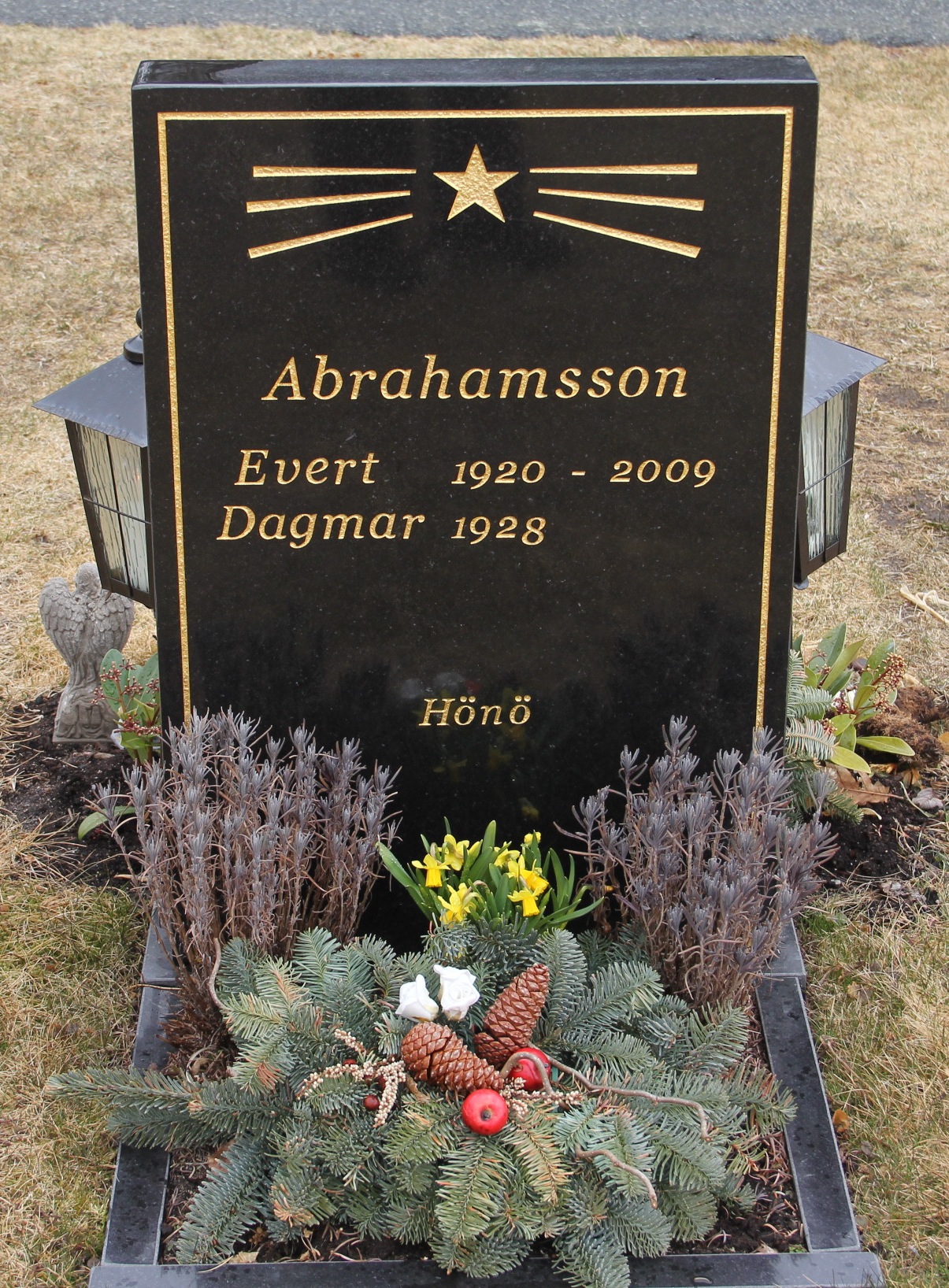 Evert Abrahamsson