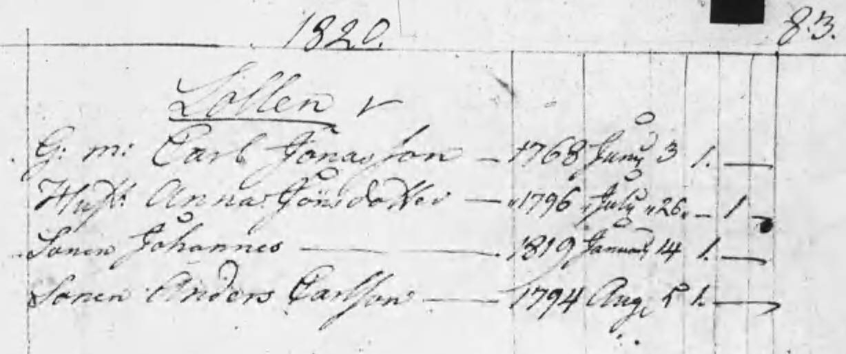 Husförhör 1820
