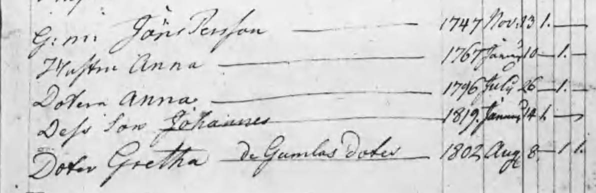 Husförhör 1819 Sid 31 Lahälla