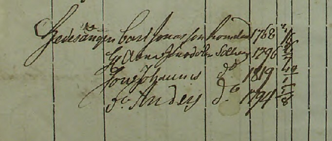 Husförhör 1826-30