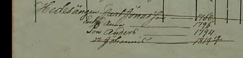 Husförhör 1836-40