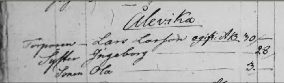 Husförhör 1803