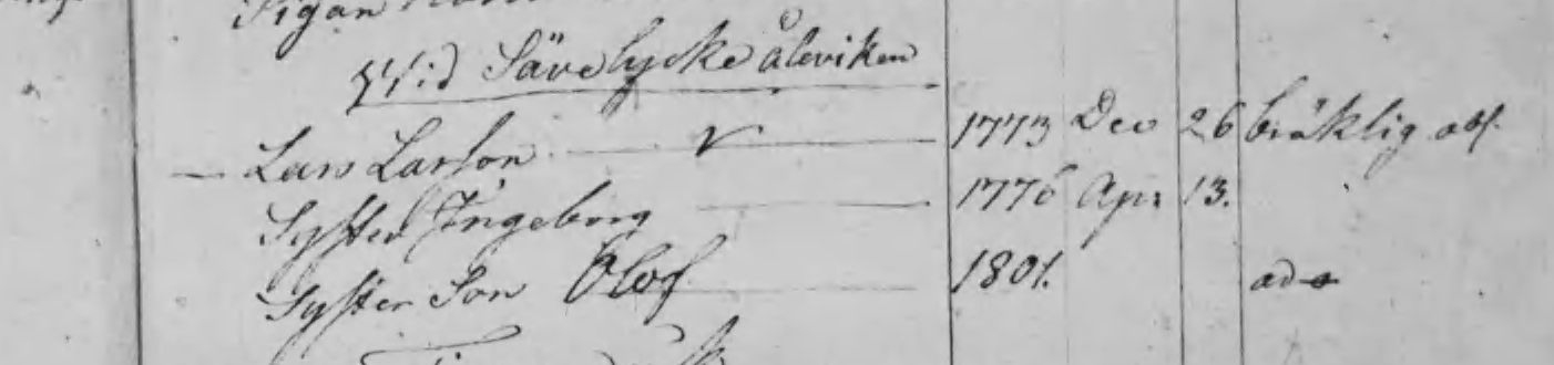 Husförhör 1813
