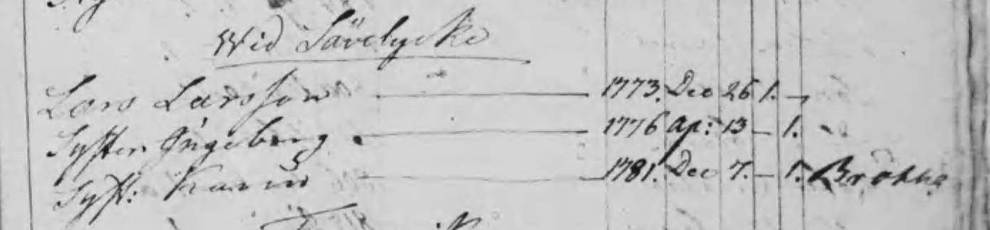 Husförhör 1816