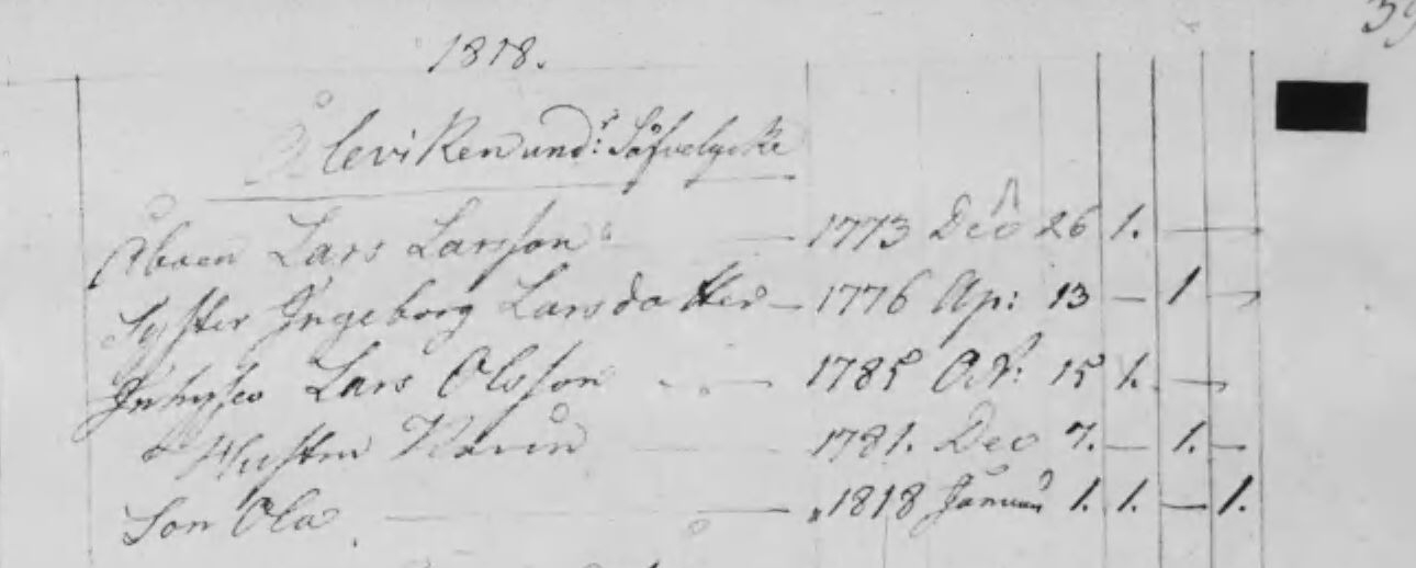 Husförhör 1818