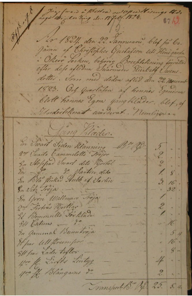 Bouppteckning Elisabeth Svensdotter