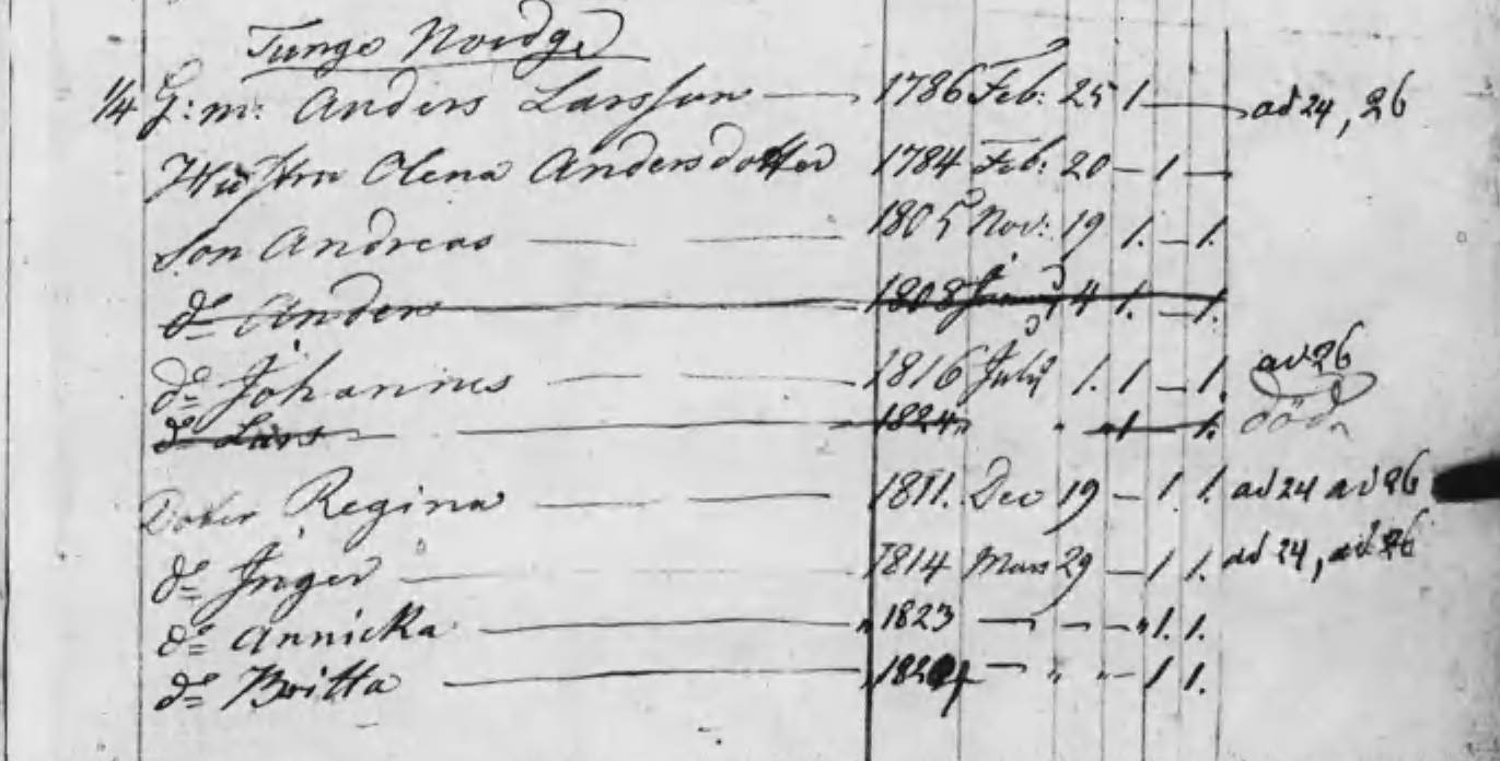 Husförhör 1824-1826