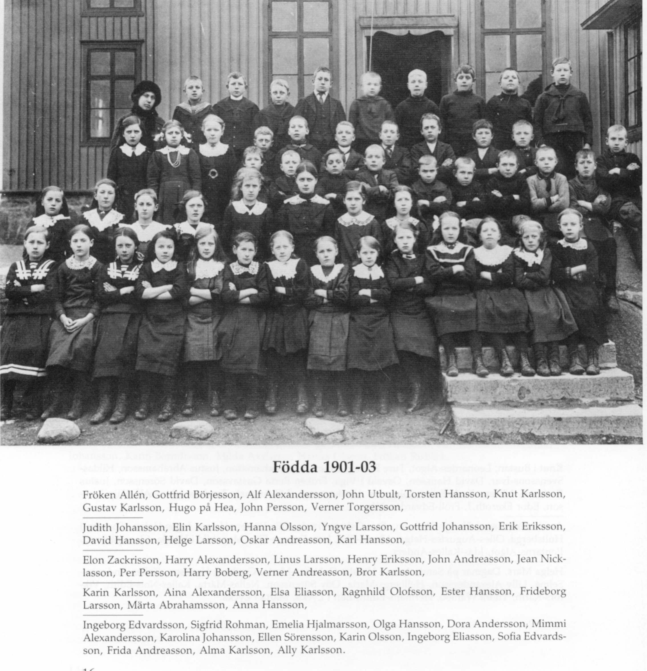 Födda 1901-03