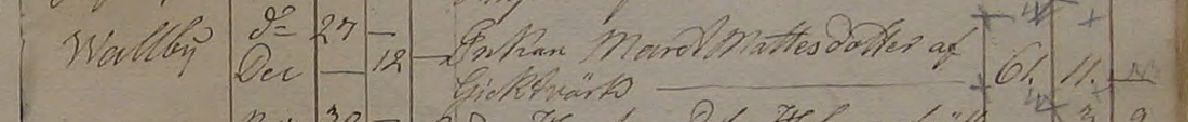 Döda 1819