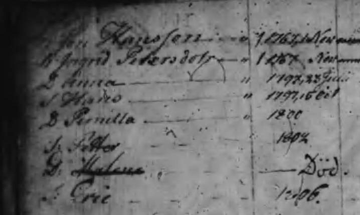 Husförhör 1802-07 Sid 28