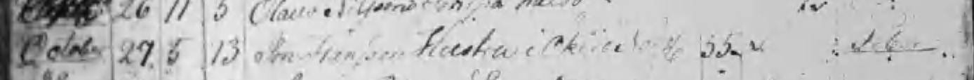 Döda 1822