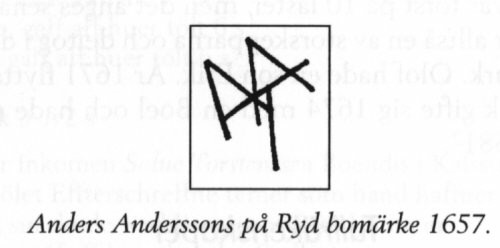 Anders Andersson *