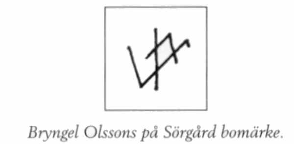 Bryngel Olofsson
