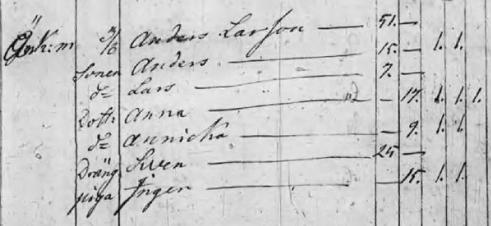 Husförhör skåra 1795 Sid 107