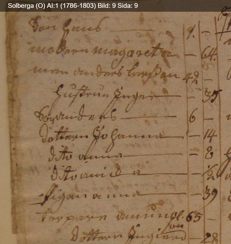Husförhör 1786 Solberga Sid 8