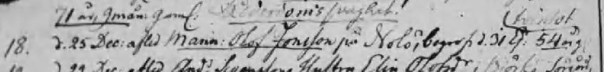 Döda 1786