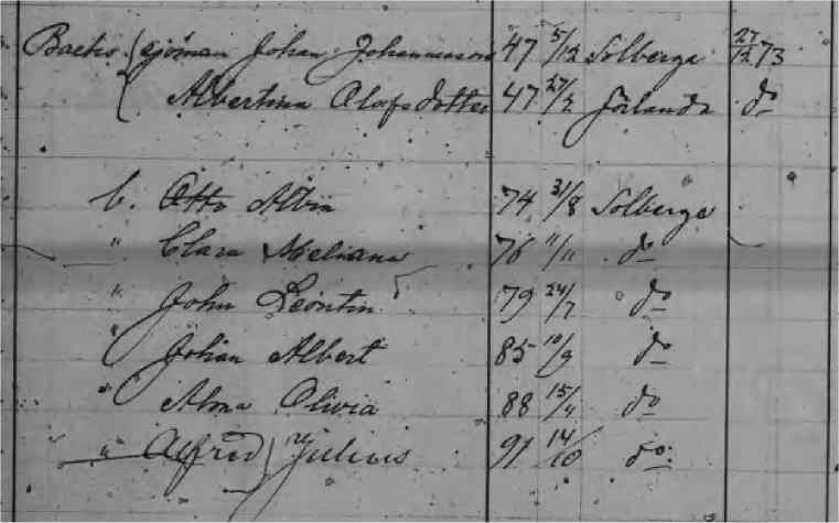 Husförhör 1890 Solberga