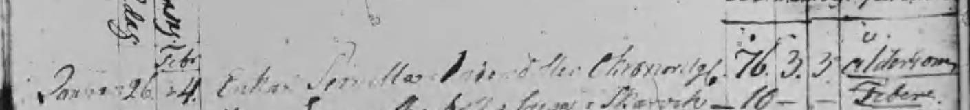 Döda 1816