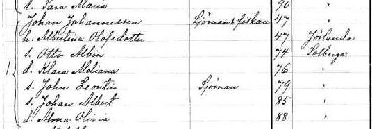 Befolkningslängd 1900