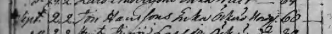 Döda 1834