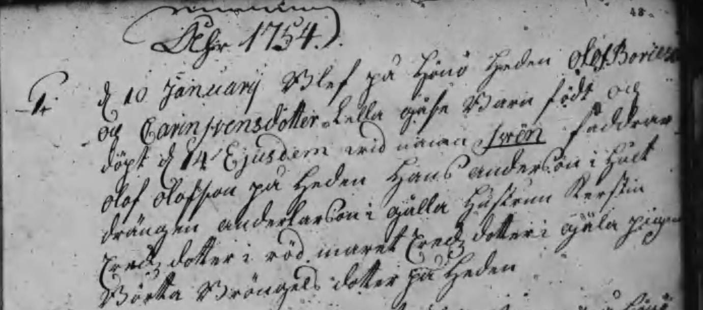 Födda 1754