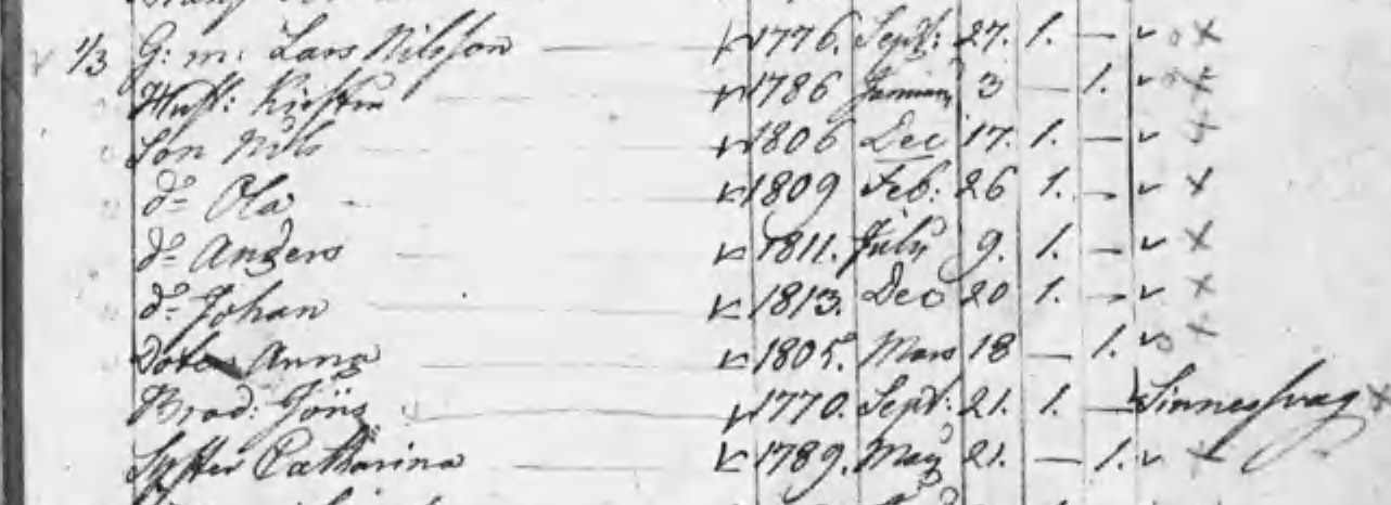 Husförhör 1815