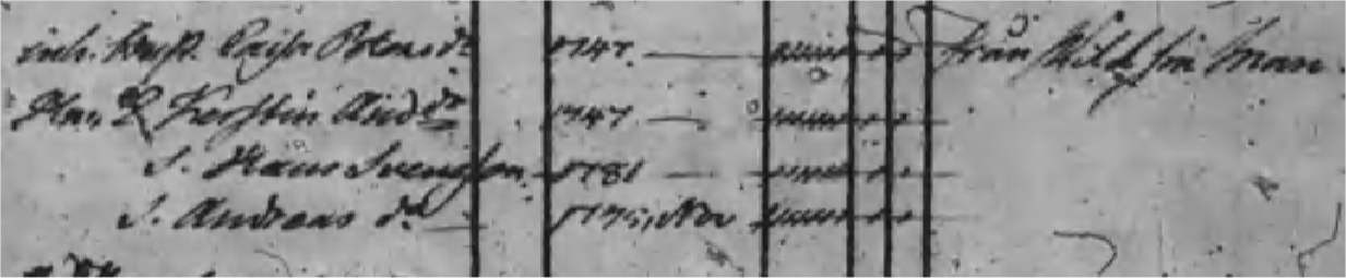 Husförhör Öckerö 1800 Sid 23.