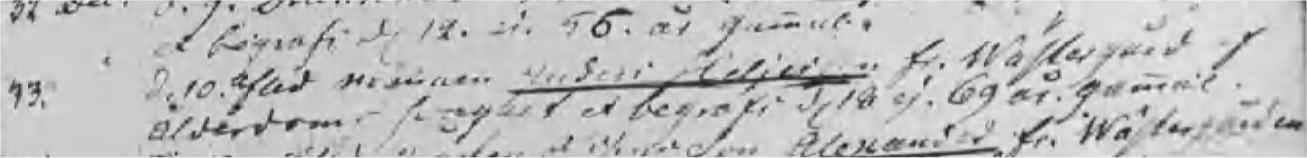 Dödboken 1808