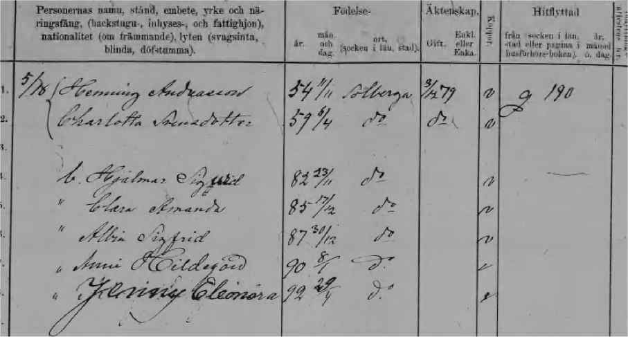 Husförhör 1889 Vallby