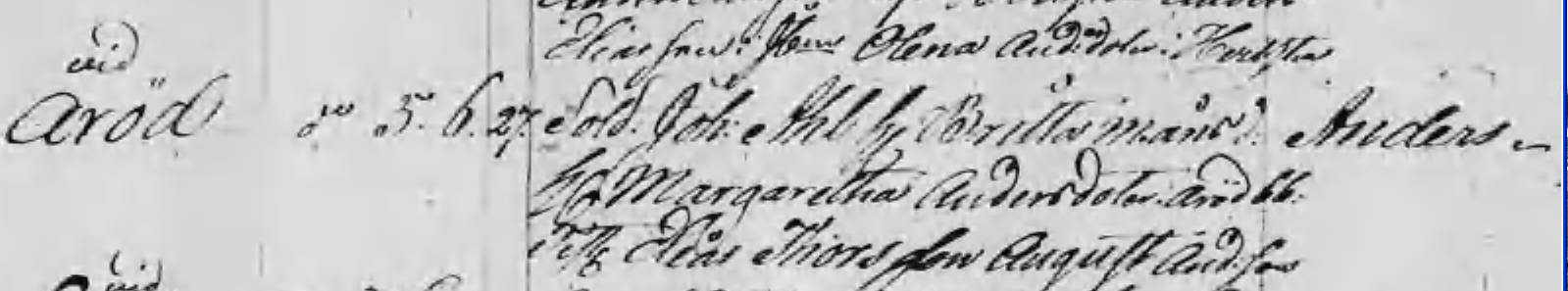Födda 1845