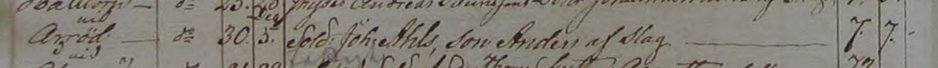 Döda Solberga 1852