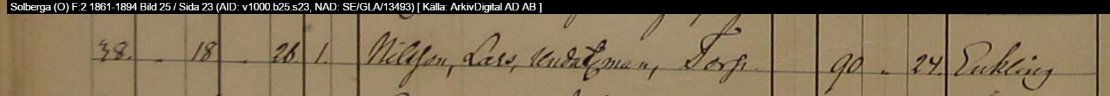 Döda 1866