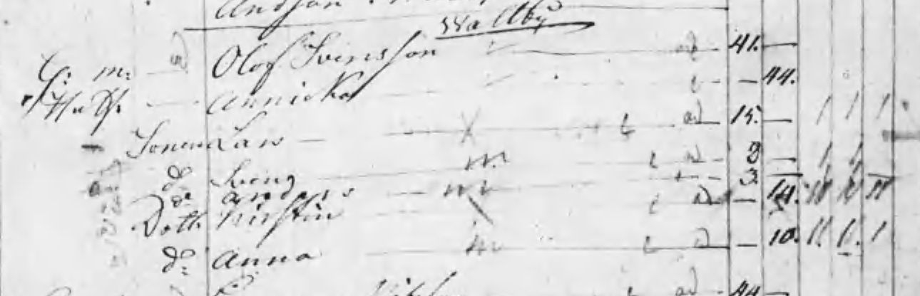 Husförhör 1800