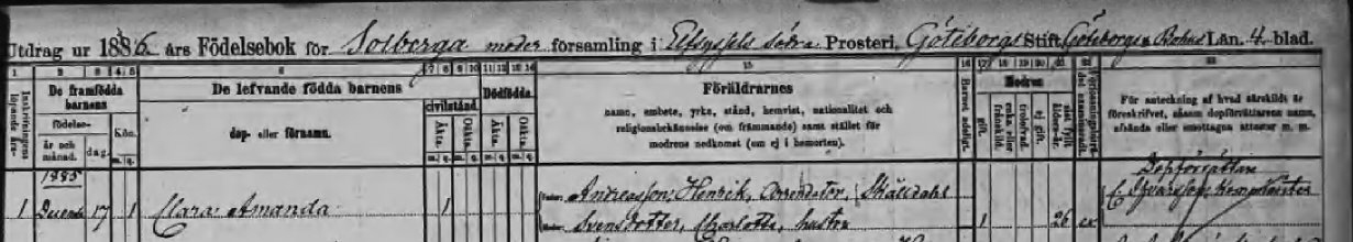 Födda 1885 Solberga
