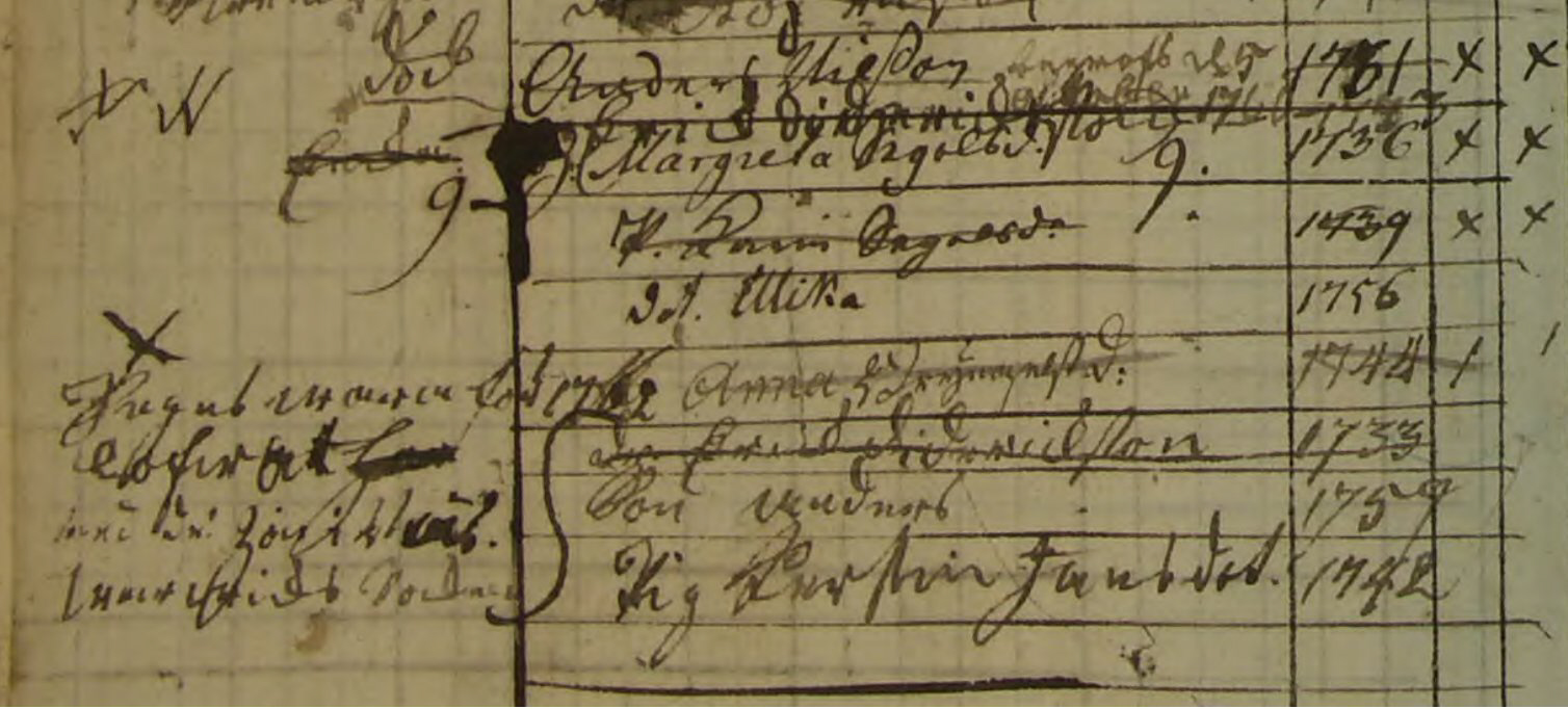Husförhör AI:1 1757-62 Sid 73