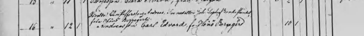 Döda 1861