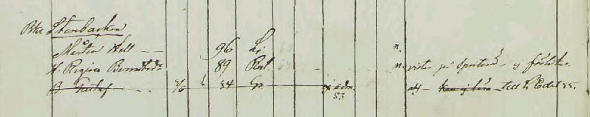 Husförhör 1851-61