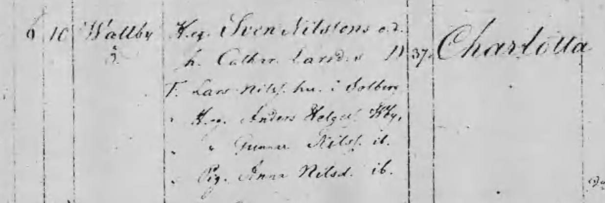 Födda 1859