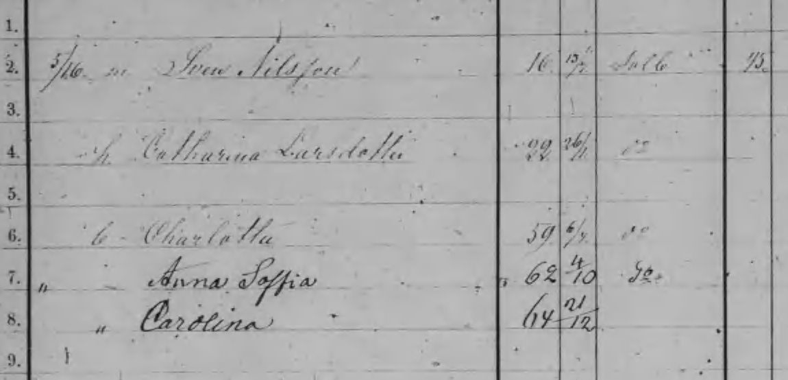 Husförhör 1861-66