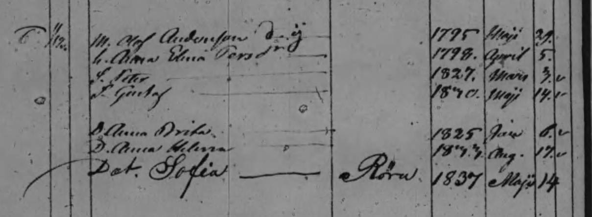Husförhör 1833-38 Sid 45
