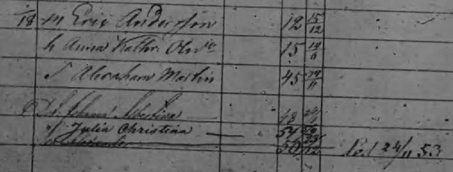 Husförhör 1849-56 Sid 47