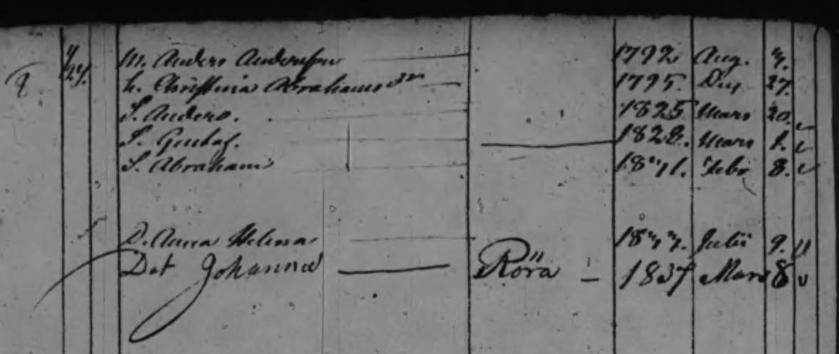 Husförhör 1833-38 Sid 45
