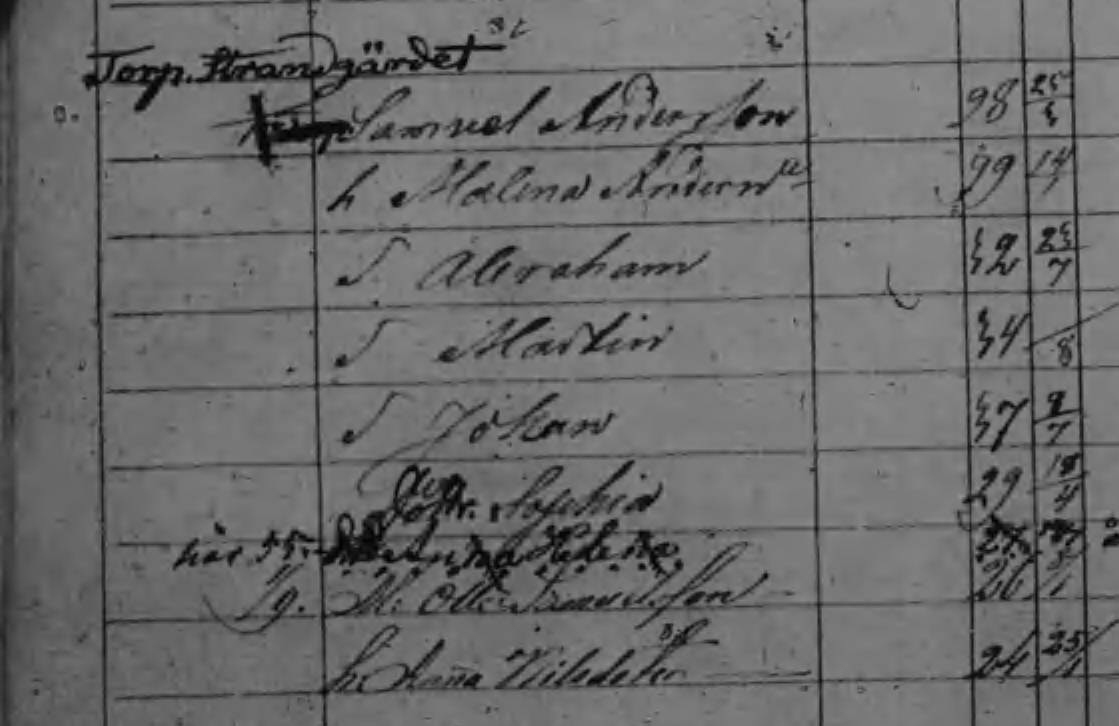 Husförhör 1849-1856 Sid 53