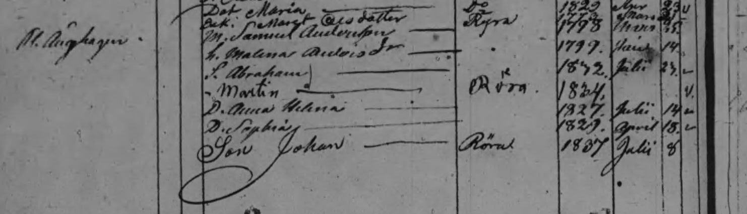 Husförhör 1833-38 Sid 47