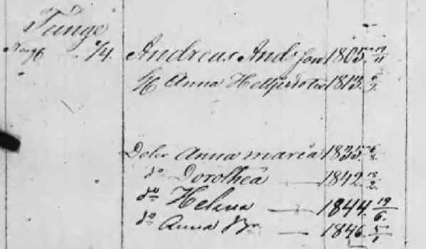 Husförhör 1848
