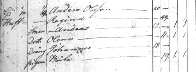 Husförhör Solberga 1795 Tunge Sid 77