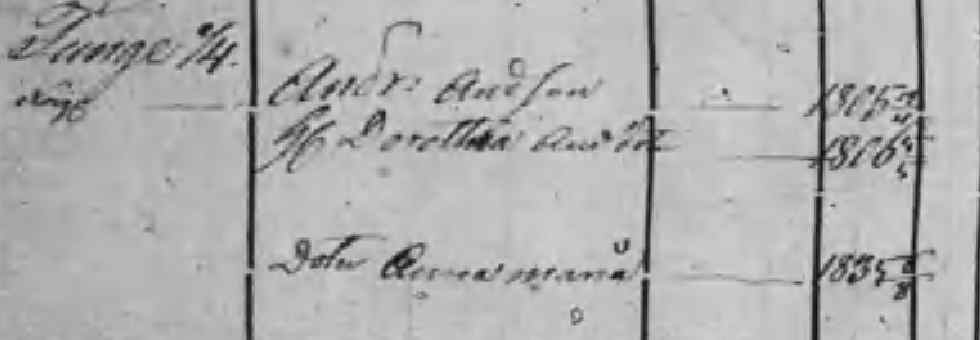 Husförhör 1835